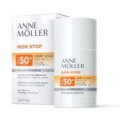 Anne Möller Sonnenschutz|