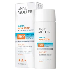 Anne Möller Sonnenschutz|