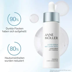 Anne Möller Pflege·Anti-Aging|