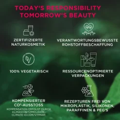 ANNEMARIE BÖRLIND Gesichtpflege·Nachtpflege|