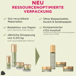 ANNEMARIE BÖRLIND Serum & Kur ·Serum|