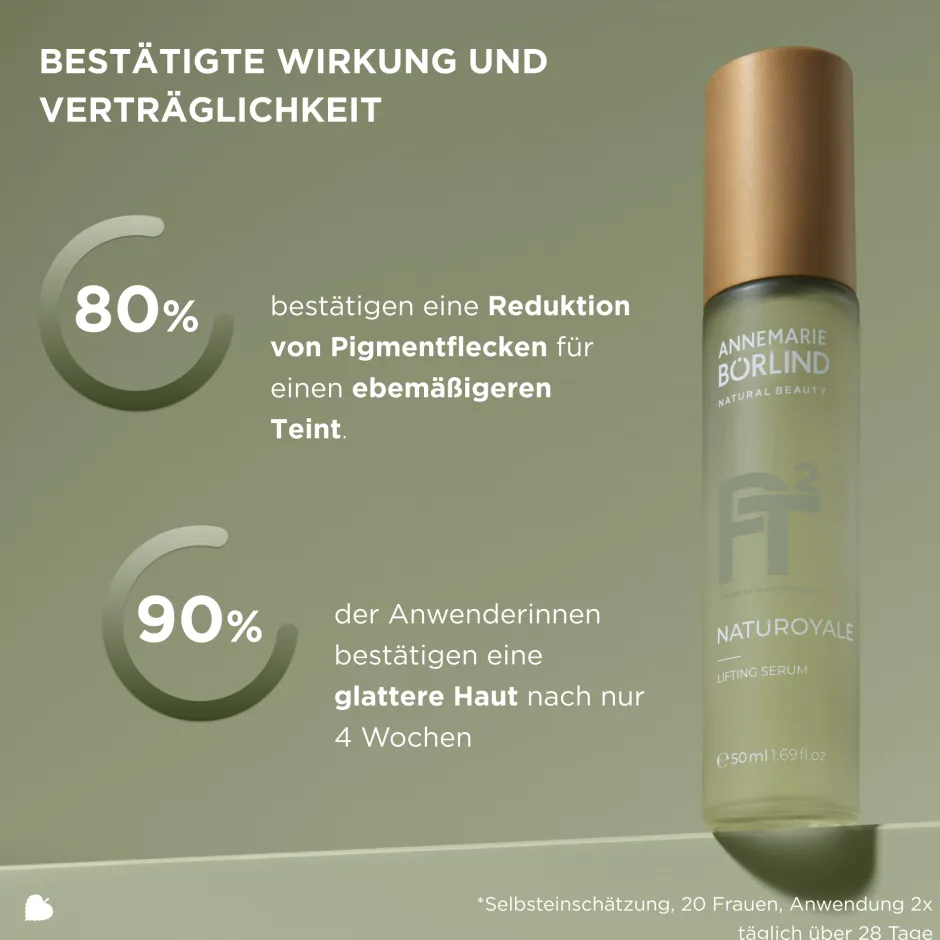 ANNEMARIE BÖRLIND Serum & Kur ·Serum|