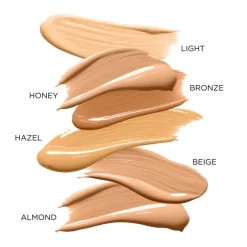 ANNEMARIE BÖRLIND Make-Up|