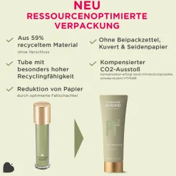 ANNEMARIE BÖRLIND Reinigung·Cleansing|
