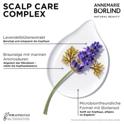 ANNEMARIE BÖRLIND Shampoo·Shampoo|