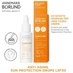 ANNEMARIE BÖRLIND Sonnenschutz|