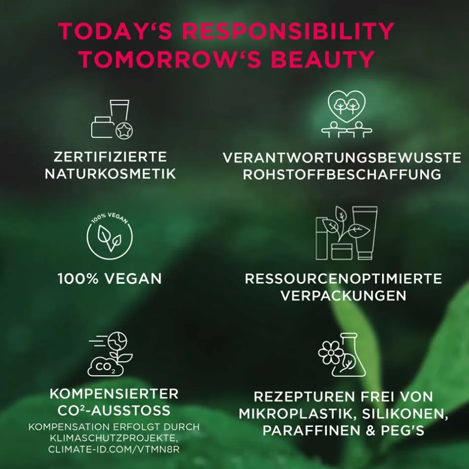 ANNEMARIE BÖRLIND Sonnenschutz|