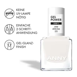 ANNY Nagellack|