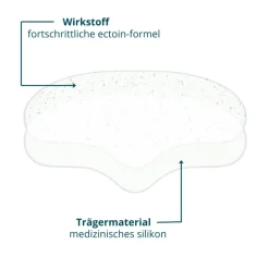 Apricot Maske·Wirkstoff- & Feuchtigkeitsmaske|