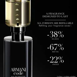Armani Düfte·Eau De Toilette Spray|