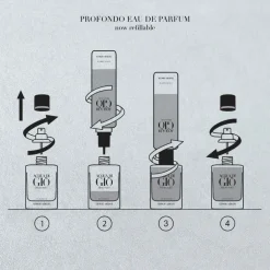 Armani Düfte·Eau De Parfum Spray|