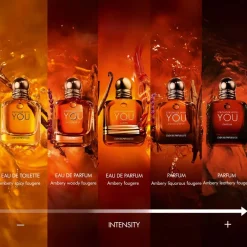 Armani Düfte·Eau De Parfum Spray|