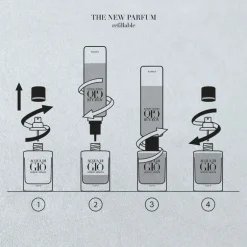 Armani Düfte·Parfum Spray|