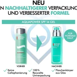 Biotherm Gesichtspflege·Gesichtspflege|