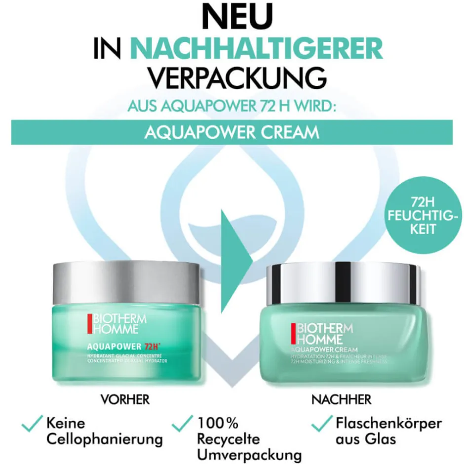 Biotherm Gesichtspflege·Tagespflege|
