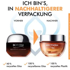 Biotherm Gesichtpflege·Nachtpflege|