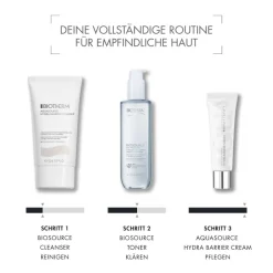 Biotherm Gesichtpflege·Gesichtspflege|