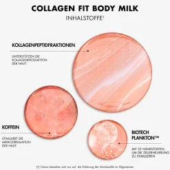 Biotherm Pflege·Body Cream|