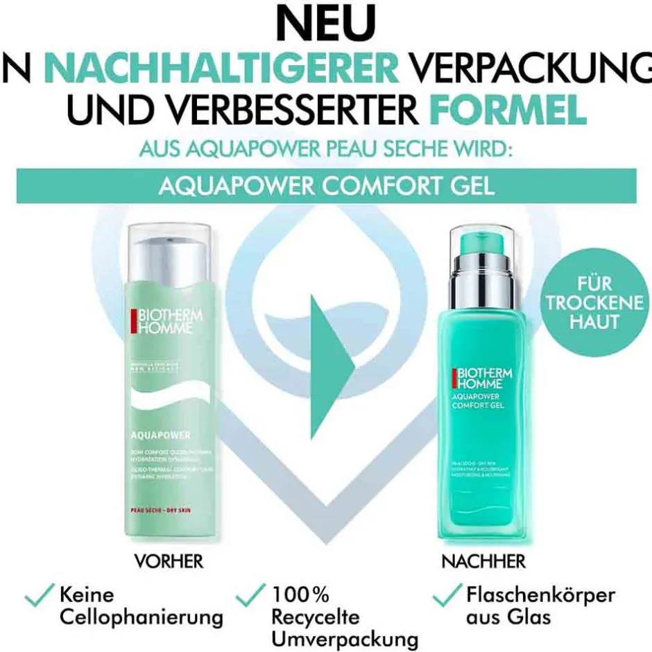 Biotherm Gesichtspflege·Gesichtspflege|