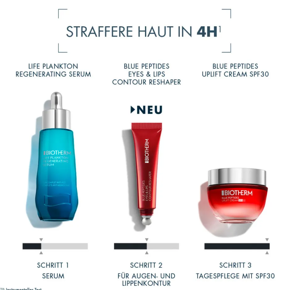 Biotherm Augenpflege·Augen- & Lippen Pflege|