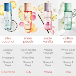 Calvin Klein Düfte|