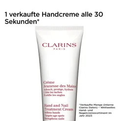 CLARINS Körperpflege·Handpflege|Handpflege·Handpflege|