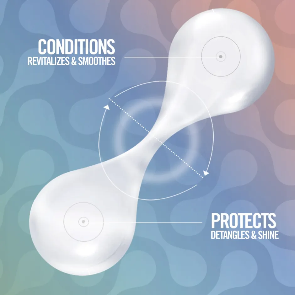 Revlon Conditioner|Detangling Conditioner