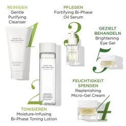 Elizabeth Arden Gesichtpflege·Tagespflege|