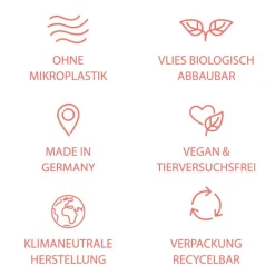 FRAUSCHMITZ Beauty Maske·Anti-Aging Maske|