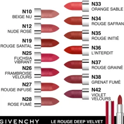 Givenchy Lippenstifte|