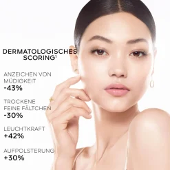 Guerlain Gesichtpflege·Nachtpflege|