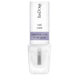 IsaDora Nagelpflege|