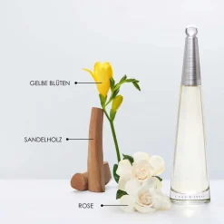 Issey Miyake Düfte·Eau De Parfum Spray|