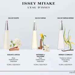 Issey Miyake Düfte·Eau De Parfum Spray|