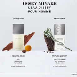Issey Miyake Düfte·Eau De Toilette Spray|