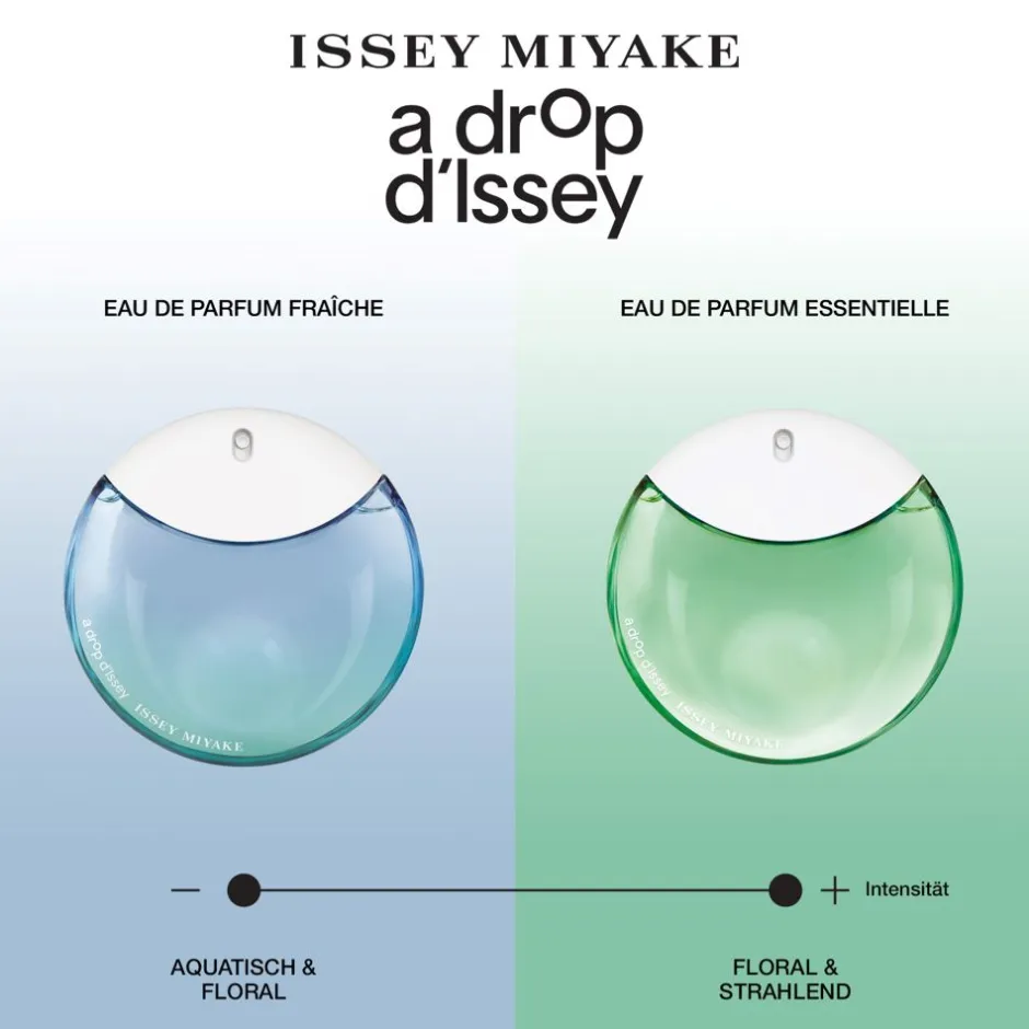 Issey Miyake Düfte·Eau De Parfum Spray|