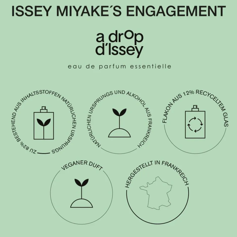 Issey Miyake Düfte·Eau De Parfum Spray|