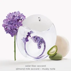 Issey Miyake Duftsets|