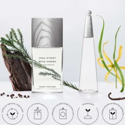 Issey Miyake Düfte·Eau De Parfum Spray|