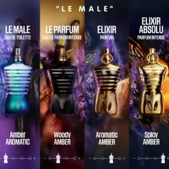 Jean Paul Gaultier Düfte·Parfum|