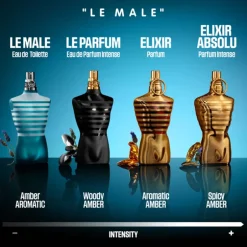 Jean Paul Gaultier Düfte·Eau De Toilette Spray|