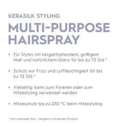 Kerasilk Haarspray|