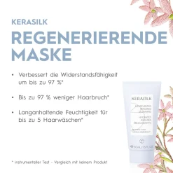 Kerasilk Shampoo·Hair Care|