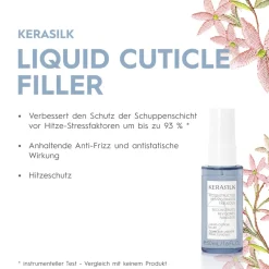 Kerasilk Shampoo·Hair Care|