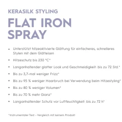 Kerasilk Styling-Produkte|