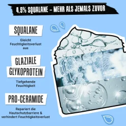 KIEHL'S Gesichtpflege·Gesichtspflege|