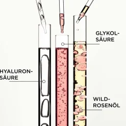 KÉRASTASE Styling-Produkte|