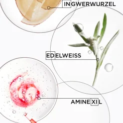 KÉRASTASE Shampoo·Shampoo|