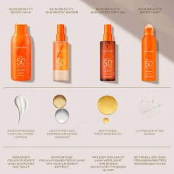 Lancaster Sonnenschutz|