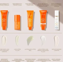 Lancaster Sonnenschutz|